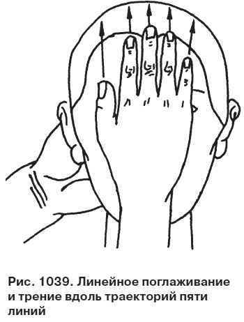 Иллюстрация к книге — Целительные точки от всех болезней в пошаговых схемах [i_1040.jpg]