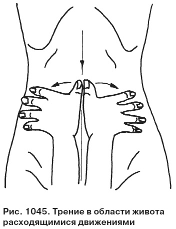 Иллюстрация к книге — Целительные точки от всех болезней в пошаговых схемах [i_1046.jpg]