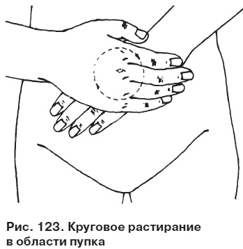 Иллюстрация к книге — Целительные точки от всех болезней в пошаговых схемах [i_124.jpg]