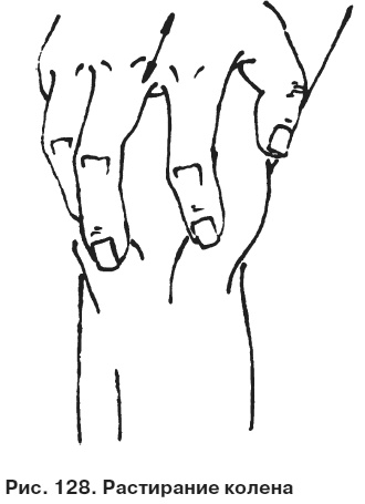 Иллюстрация к книге — Целительные точки от всех болезней в пошаговых схемах [i_129.jpg]