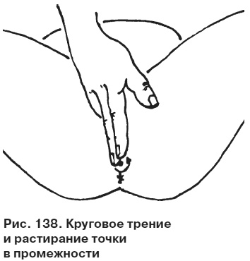 Иллюстрация к книге — Целительные точки от всех болезней в пошаговых схемах [i_139.jpg]