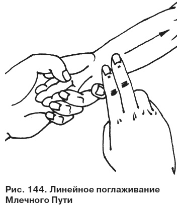 Иллюстрация к книге — Целительные точки от всех болезней в пошаговых схемах [i_145.jpg]