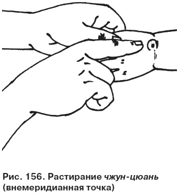 Иллюстрация к книге — Целительные точки от всех болезней в пошаговых схемах [i_157.jpg]