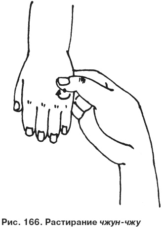 Иллюстрация к книге — Целительные точки от всех болезней в пошаговых схемах [i_167.jpg]