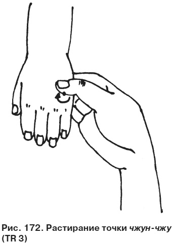 Иллюстрация к книге — Целительные точки от всех болезней в пошаговых схемах [i_173.jpg]