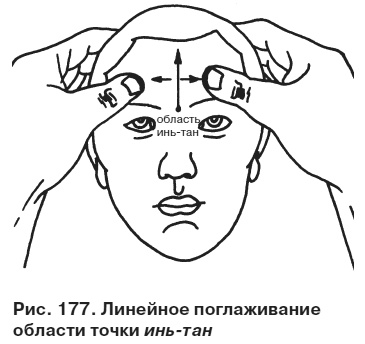 Иллюстрация к книге — Целительные точки от всех болезней в пошаговых схемах [i_178.jpg]