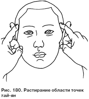 Иллюстрация к книге — Целительные точки от всех болезней в пошаговых схемах [i_181.jpg]