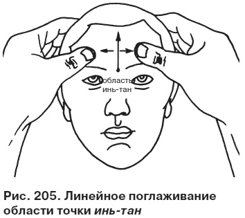 Иллюстрация к книге — Целительные точки от всех болезней в пошаговых схемах [i_206.jpg]