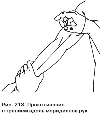 Иллюстрация к книге — Целительные точки от всех болезней в пошаговых схемах [i_219.jpg]