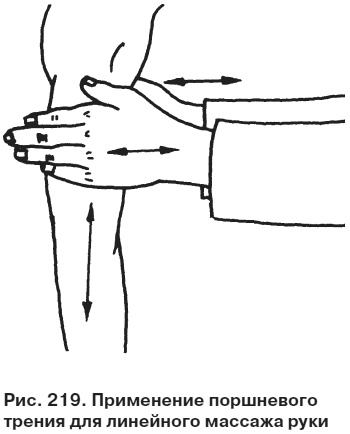 Иллюстрация к книге — Целительные точки от всех болезней в пошаговых схемах [i_220.jpg]