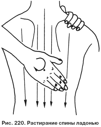 Иллюстрация к книге — Целительные точки от всех болезней в пошаговых схемах [i_221.jpg]