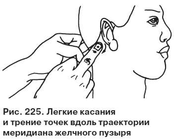 Иллюстрация к книге — Целительные точки от всех болезней в пошаговых схемах [i_226.jpg]