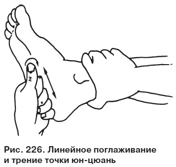 Иллюстрация к книге — Целительные точки от всех болезней в пошаговых схемах [i_227.jpg]