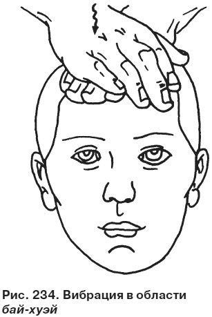 Иллюстрация к книге — Целительные точки от всех болезней в пошаговых схемах [i_235.jpg]