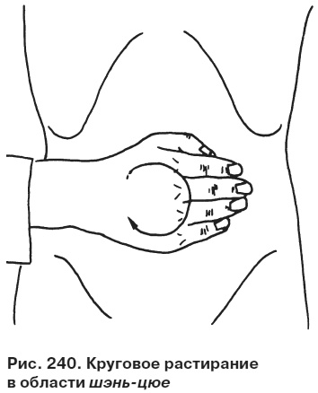 Иллюстрация к книге — Целительные точки от всех болезней в пошаговых схемах [i_241.jpg]