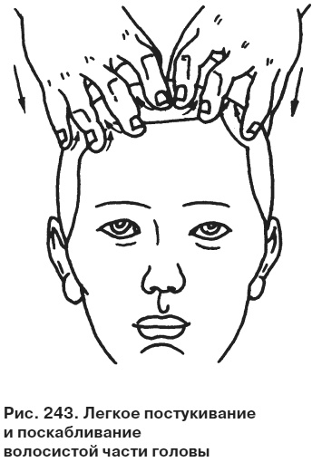 Иллюстрация к книге — Целительные точки от всех болезней в пошаговых схемах [i_244.jpg]