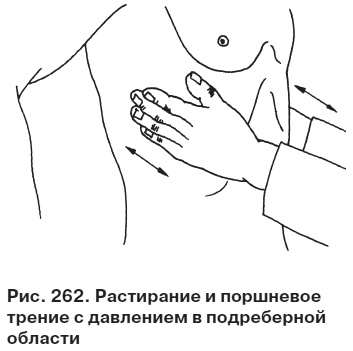 Иллюстрация к книге — Целительные точки от всех болезней в пошаговых схемах [i_263.jpg]