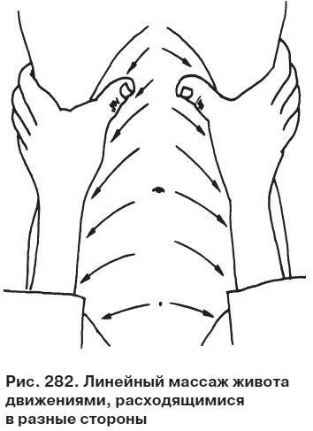 Иллюстрация к книге — Целительные точки от всех болезней в пошаговых схемах [i_283.jpg]