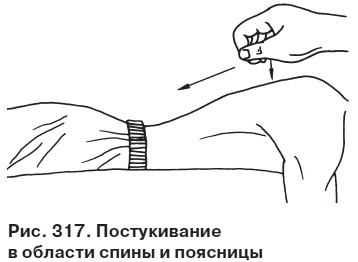 Иллюстрация к книге — Целительные точки от всех болезней в пошаговых схемах [i_318.jpg]