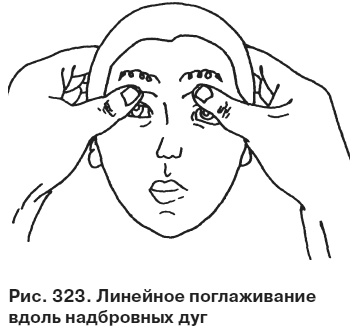 Иллюстрация к книге — Целительные точки от всех болезней в пошаговых схемах [i_324.jpg]