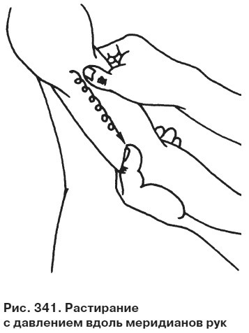 Иллюстрация к книге — Целительные точки от всех болезней в пошаговых схемах [i_342.jpg]