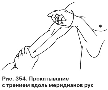 Иллюстрация к книге — Целительные точки от всех болезней в пошаговых схемах [i_355.jpg]