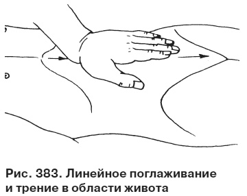 Иллюстрация к книге — Целительные точки от всех болезней в пошаговых схемах [i_384.jpg]