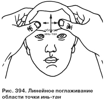 Иллюстрация к книге — Целительные точки от всех болезней в пошаговых схемах [i_395.jpg]