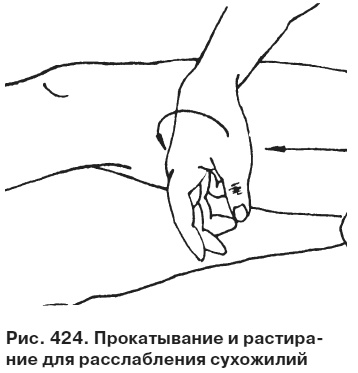 Иллюстрация к книге — Целительные точки от всех болезней в пошаговых схемах [i_425.jpg]