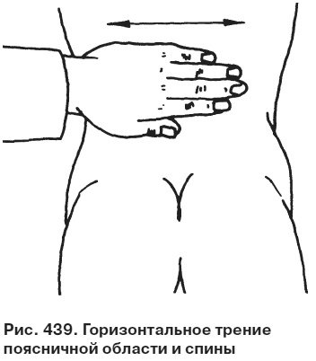 Иллюстрация к книге — Целительные точки от всех болезней в пошаговых схемах [i_440.jpg]