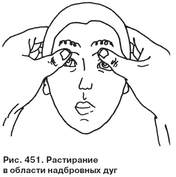 Иллюстрация к книге — Целительные точки от всех болезней в пошаговых схемах [i_452.jpg]