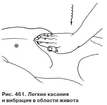 Иллюстрация к книге — Целительные точки от всех болезней в пошаговых схемах [i_462.jpg]