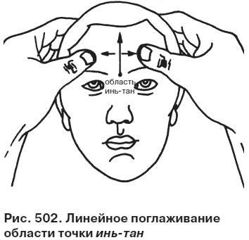 Иллюстрация к книге — Целительные точки от всех болезней в пошаговых схемах [i_503.jpg]