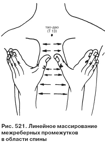 Иллюстрация к книге — Целительные точки от всех болезней в пошаговых схемах [i_522.jpg]