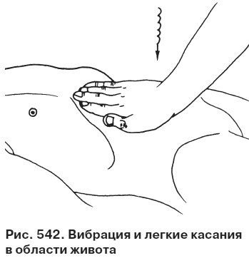 Иллюстрация к книге — Целительные точки от всех болезней в пошаговых схемах [i_543.jpg]