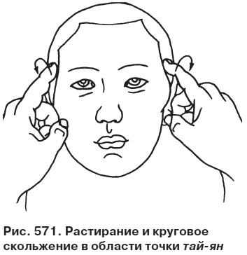 Иллюстрация к книге — Целительные точки от всех болезней в пошаговых схемах [i_572.jpg]