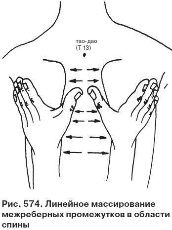 Иллюстрация к книге — Целительные точки от всех болезней в пошаговых схемах [i_575.jpg]