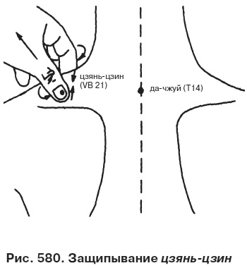Иллюстрация к книге — Целительные точки от всех болезней в пошаговых схемах [i_581.jpg]