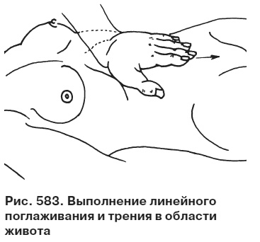 Иллюстрация к книге — Целительные точки от всех болезней в пошаговых схемах [i_584.jpg]