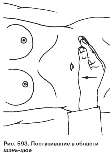 Иллюстрация к книге — Целительные точки от всех болезней в пошаговых схемах [i_594.jpg]