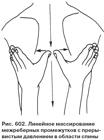 Иллюстрация к книге — Целительные точки от всех болезней в пошаговых схемах [i_603.jpg]