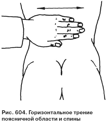 Иллюстрация к книге — Целительные точки от всех болезней в пошаговых схемах [i_605.jpg]