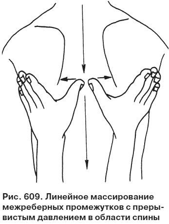 Иллюстрация к книге — Целительные точки от всех болезней в пошаговых схемах [i_610.jpg]