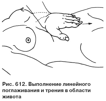 Иллюстрация к книге — Целительные точки от всех болезней в пошаговых схемах [i_613.jpg]