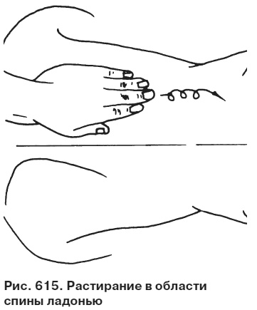 Иллюстрация к книге — Целительные точки от всех болезней в пошаговых схемах [i_616.jpg]