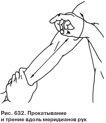 Иллюстрация к книге — Целительные точки от всех болезней в пошаговых схемах [i_633.jpg]