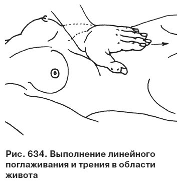 Иллюстрация к книге — Целительные точки от всех болезней в пошаговых схемах [i_635.jpg]