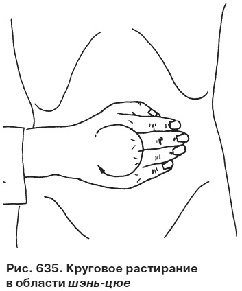 Иллюстрация к книге — Целительные точки от всех болезней в пошаговых схемах [i_636.jpg]