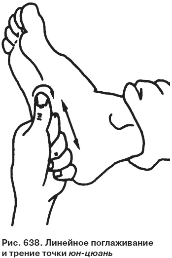 Иллюстрация к книге — Целительные точки от всех болезней в пошаговых схемах [i_639.jpg]