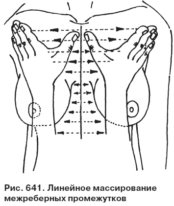 Иллюстрация к книге — Целительные точки от всех болезней в пошаговых схемах [i_642.jpg]